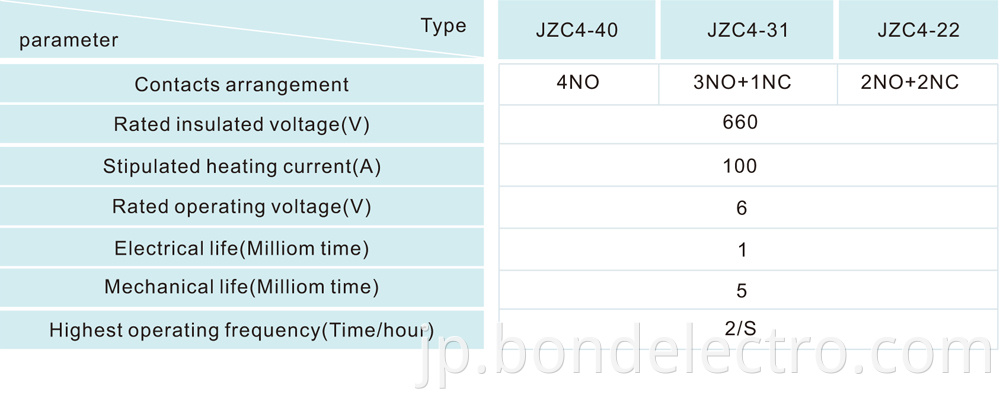 JZC4 Intermediate Relay